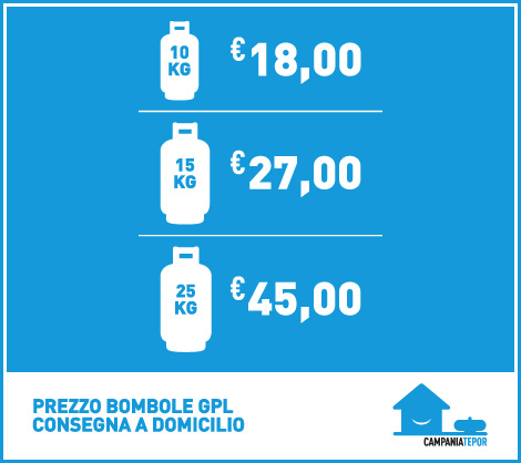 Costo bombola GPL con consegna a domicilio - L'energia pulita direttamente a casa tua